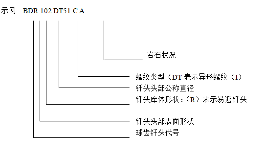 1531471504574886.png image.png