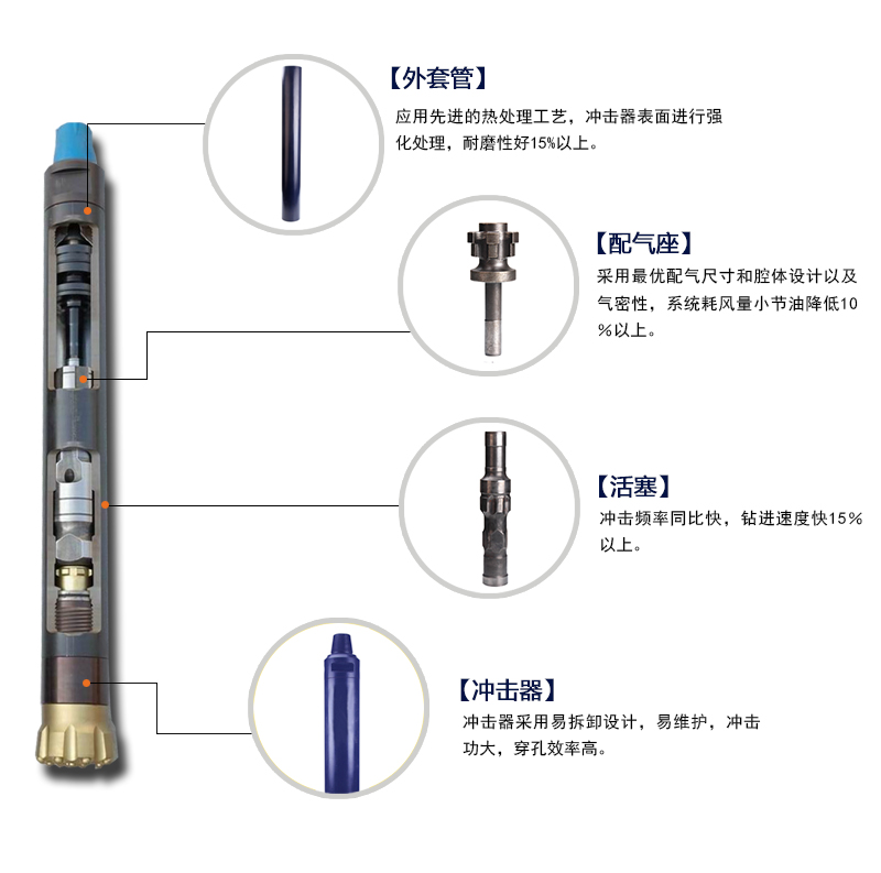 1538036071723076.jpg 沖擊器分解圖.jpg