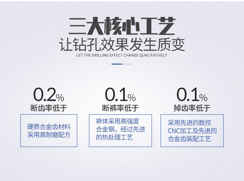 米數(shù)多潛孔鉆頭 提供高中低風壓潛孔鉆頭 潛孔沖擊器 等優(yōu)質(zhì)采掘鉆具