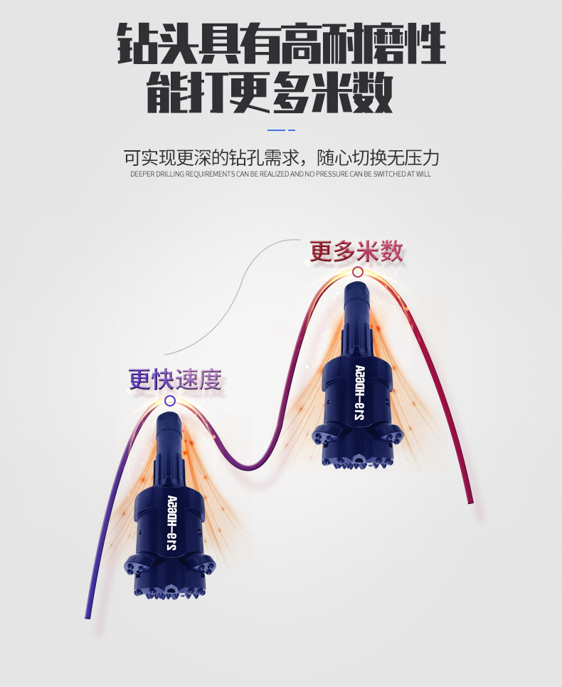 米數(shù)多潛孔鉆頭 提供高中低風(fēng)壓潛孔鉆頭 潛孔沖擊器 等優(yōu)質(zhì)采掘鉆具