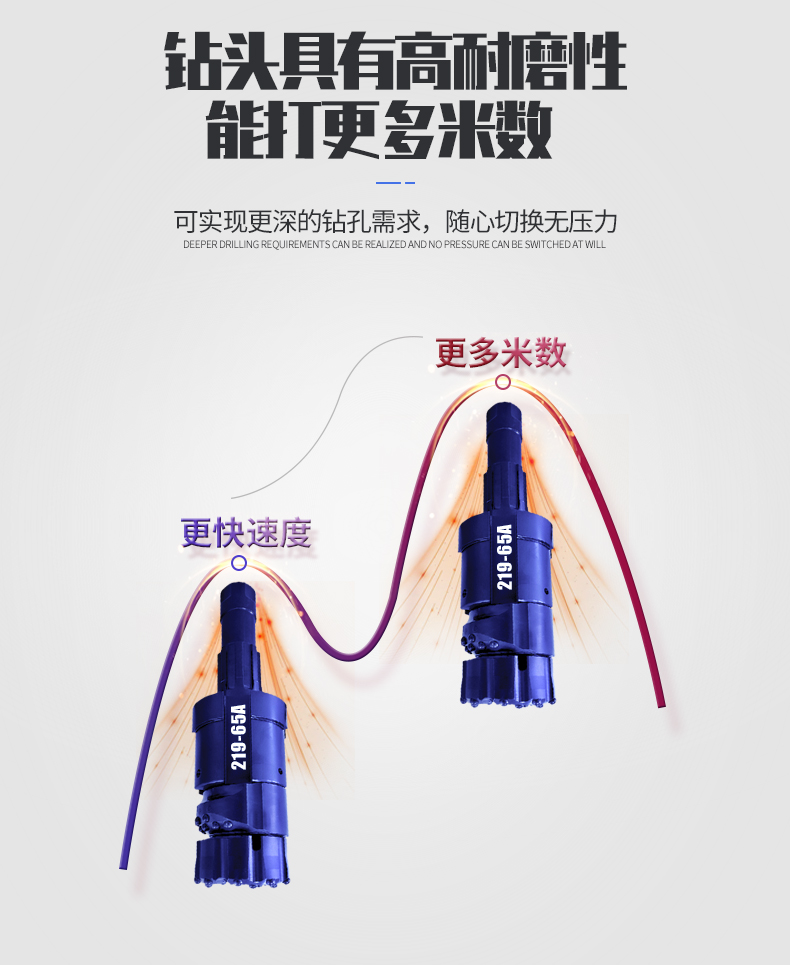 米數(shù)多潛孔鉆頭 提供高中低風(fēng)壓潛孔鉆頭 潛孔沖擊器 等優(yōu)質(zhì)采掘鉆具