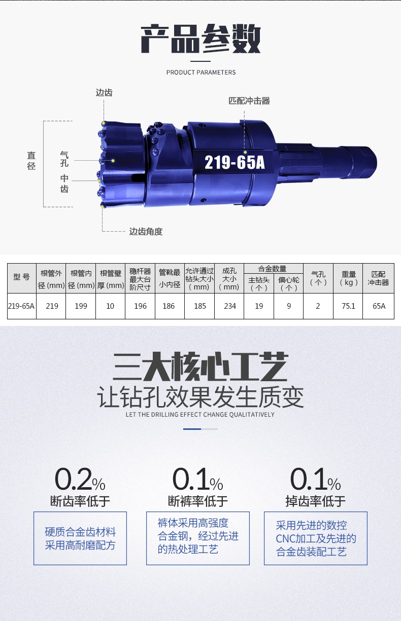 米數(shù)多潛孔鉆頭 提供高中低風(fēng)壓潛孔鉆頭 潛孔沖擊器 等優(yōu)質(zhì)采掘鉆具